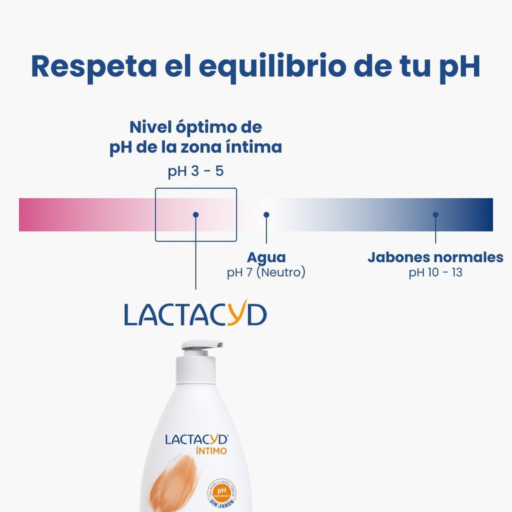 Lactacyd Intimate Hygiene Gel, Daily Care Without Soap, PH Balanced, Bath and Shower, Saving Pack 2 x 200 ml – Total 400 ml