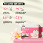 Bloom by Bold Care Intimate Microbiome Oromelt Powder | For Intimate Health & UTI Prevention | Probiotic | Reduces Bacterial Infection | Strawberry Flavour | 20 Easy Pour Sachets (Pack of 1)