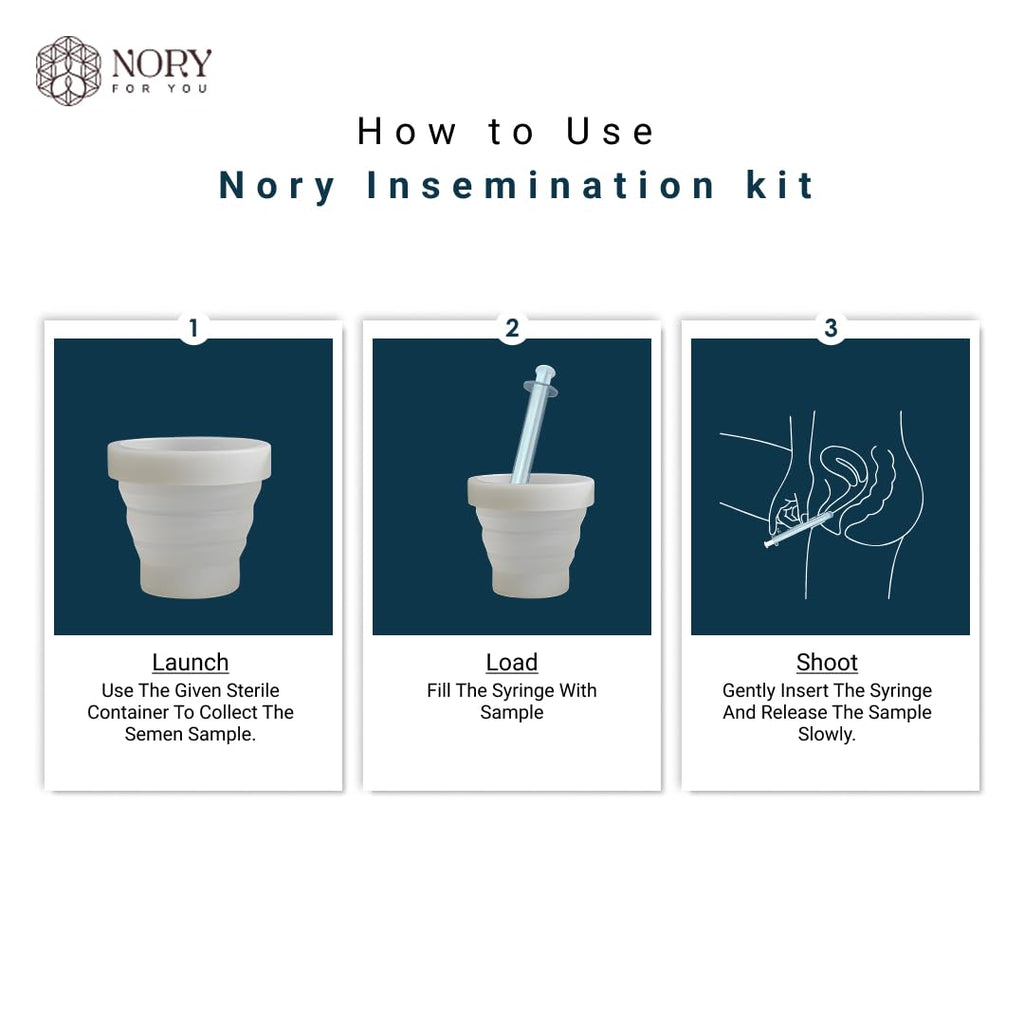 Nory At Home Self Insemination IVI Kit for Women, Designed By Fertility Doctor, Get Pregnant Naturally, Pack of 5 Syringes and1 Reusable Collection Cup with Instruction Manual