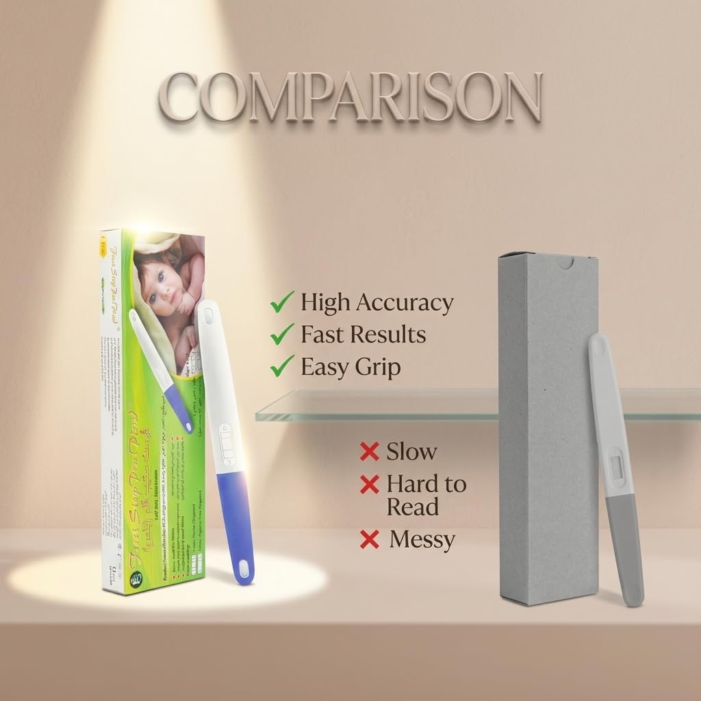Pregnancy Test Kits
