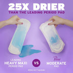 Poise Incontinence & Postpartum Pads for Bladder Leaks, 5 Drop Maximum Absorbency, Long Length, 84 Count, Packaging May Vary