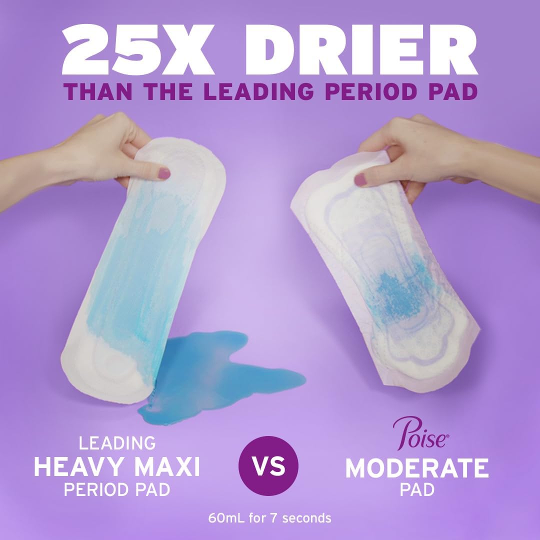Poise Incontinence & Postpartum Pads for Bladder Leaks, 5 Drop Maximum Absorbency, Long Length, 84 Count, Packaging May Vary