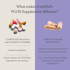 Earthful PCOS Balance Capsules | 100% Plant Based | Hormonal Support with Shatavari & Cinnamon | Inositol, Chasteberry To Regulate Cycles, Fight Acne Naturally & Balance PCOS | 30 Capsules