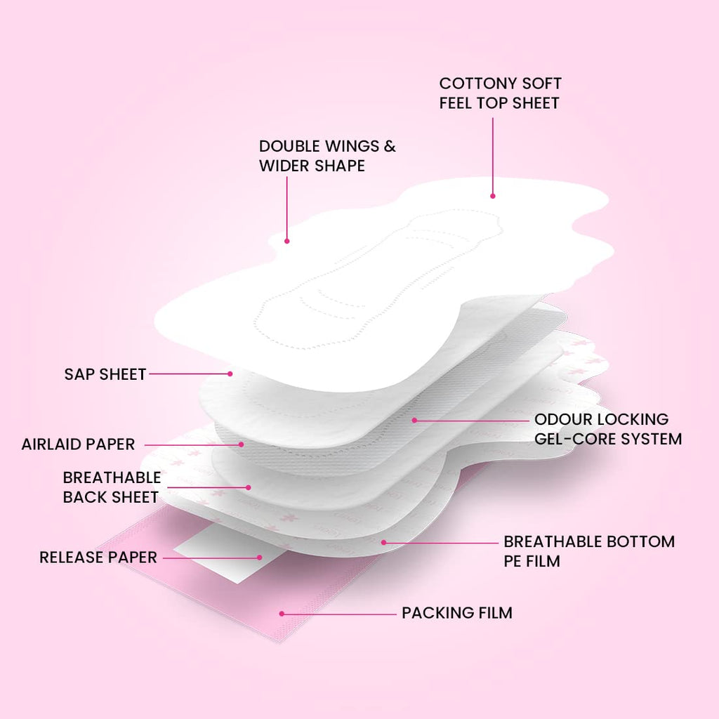 everteen Sanitary Pads XXL for Women 80 Pads, Cotton Soft Sanitary Napkin XXL 320mm, Extra Long Pad for Heavy Flow, Wider Back Coverage for No Stains, Rash Free 8 Layer Protection (40 Pads Each) Pack of 2