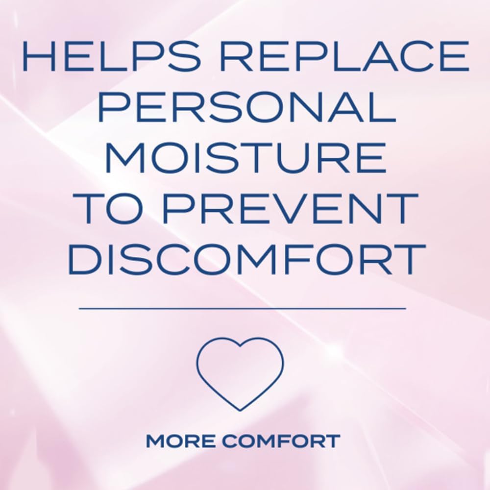 Personal Lubricants Water-Based