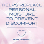 Personal Lubricants Water-Based