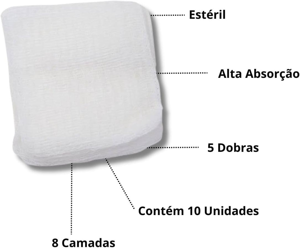 Gauze and Wound Dressings Sterile High Absorbency 7.5cm 13cm