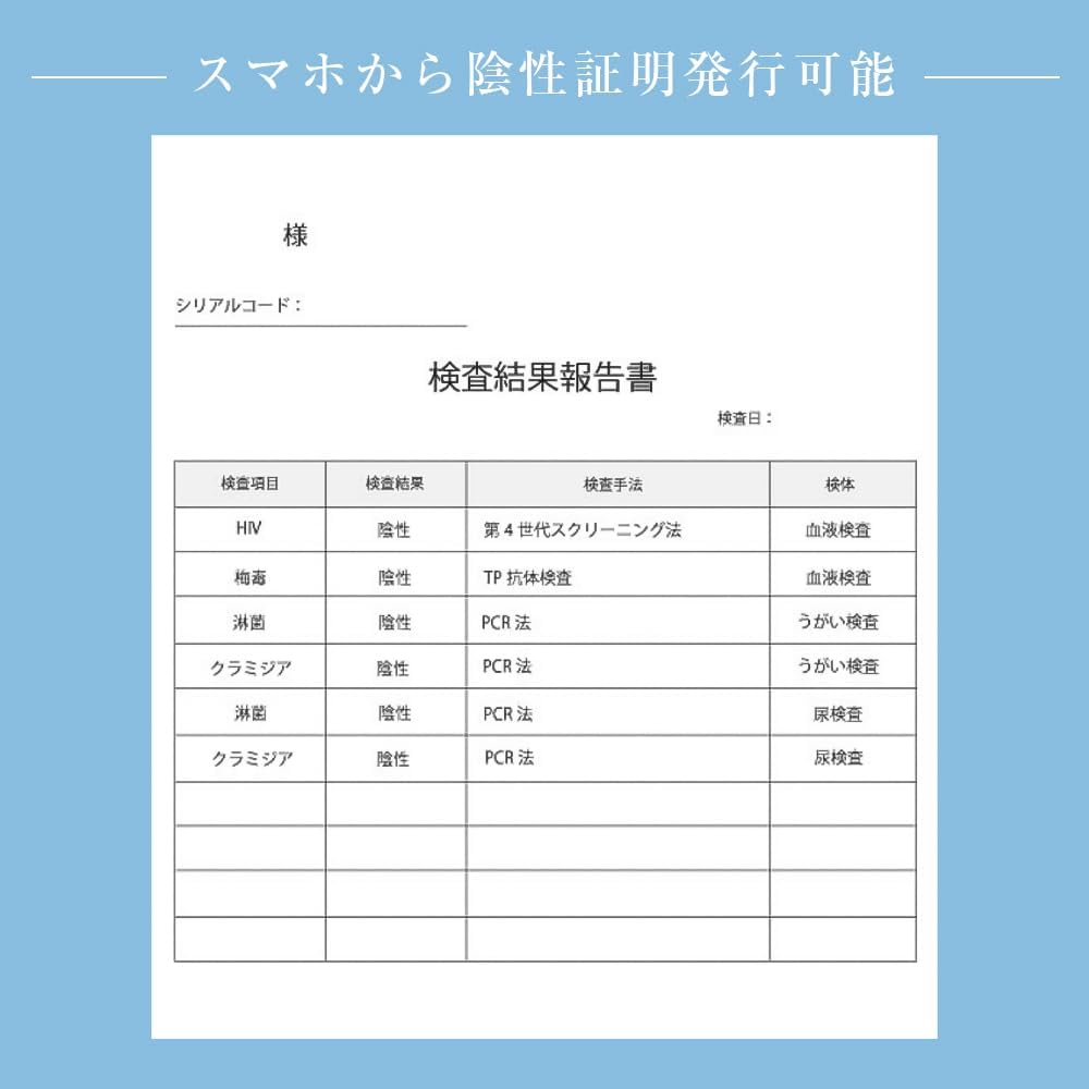 STI Test Kits