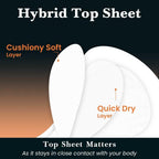 everteen Relax Night 30 XXXL Ultra Thin Sanitary Pads for Women, For Super Heavy Flow with Wider Back, Front to Back Coverage, Upto 12 Hours of Absorption, Maternity Pads, Pack of 1 (410mm)
