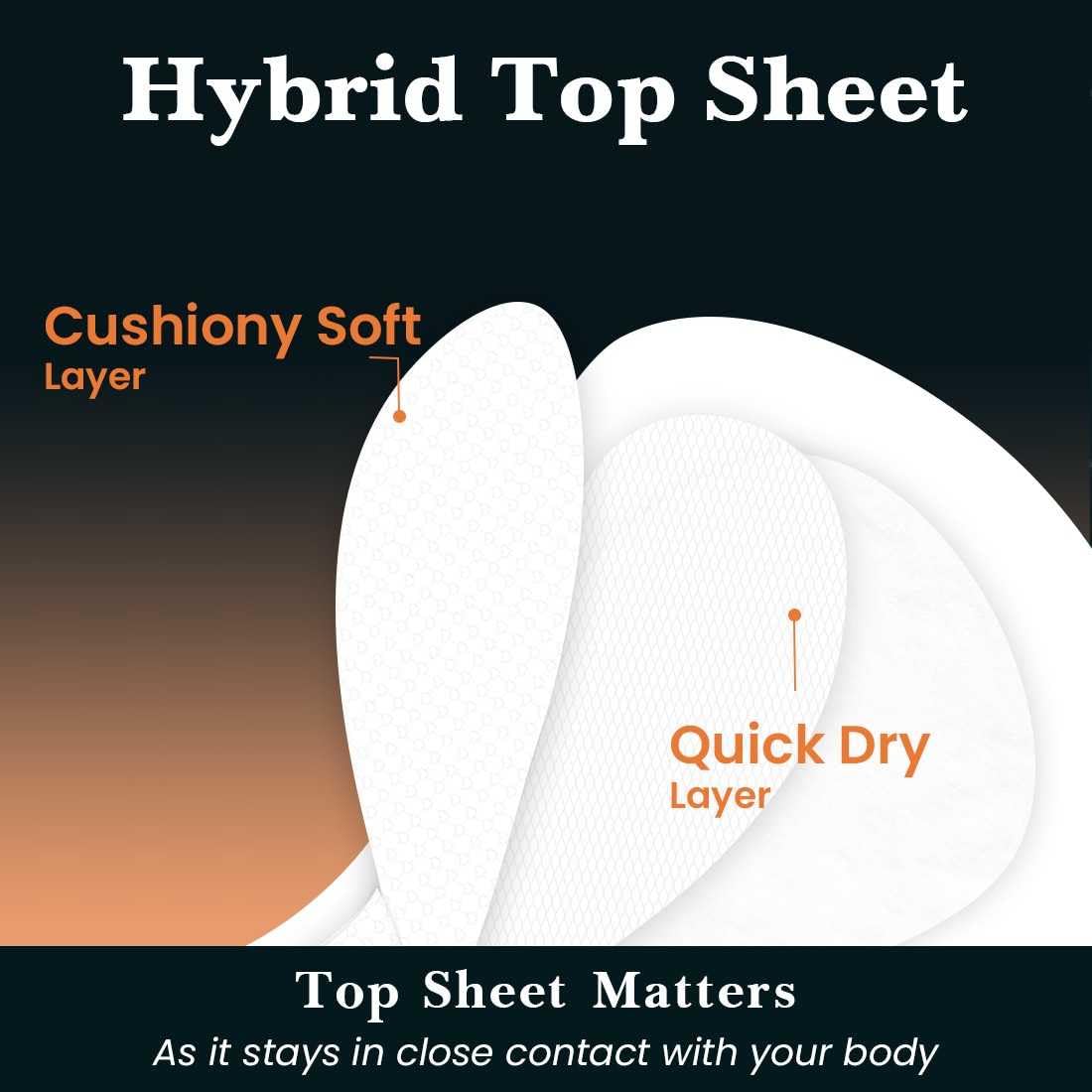everteen Relax Night 30 XXXL Ultra Thin Sanitary Pads for Women, For Super Heavy Flow with Wider Back, Front to Back Coverage, Upto 12 Hours of Absorption, Maternity Pads, Pack of 1 (410mm)