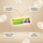 Pregnancy Test Kits