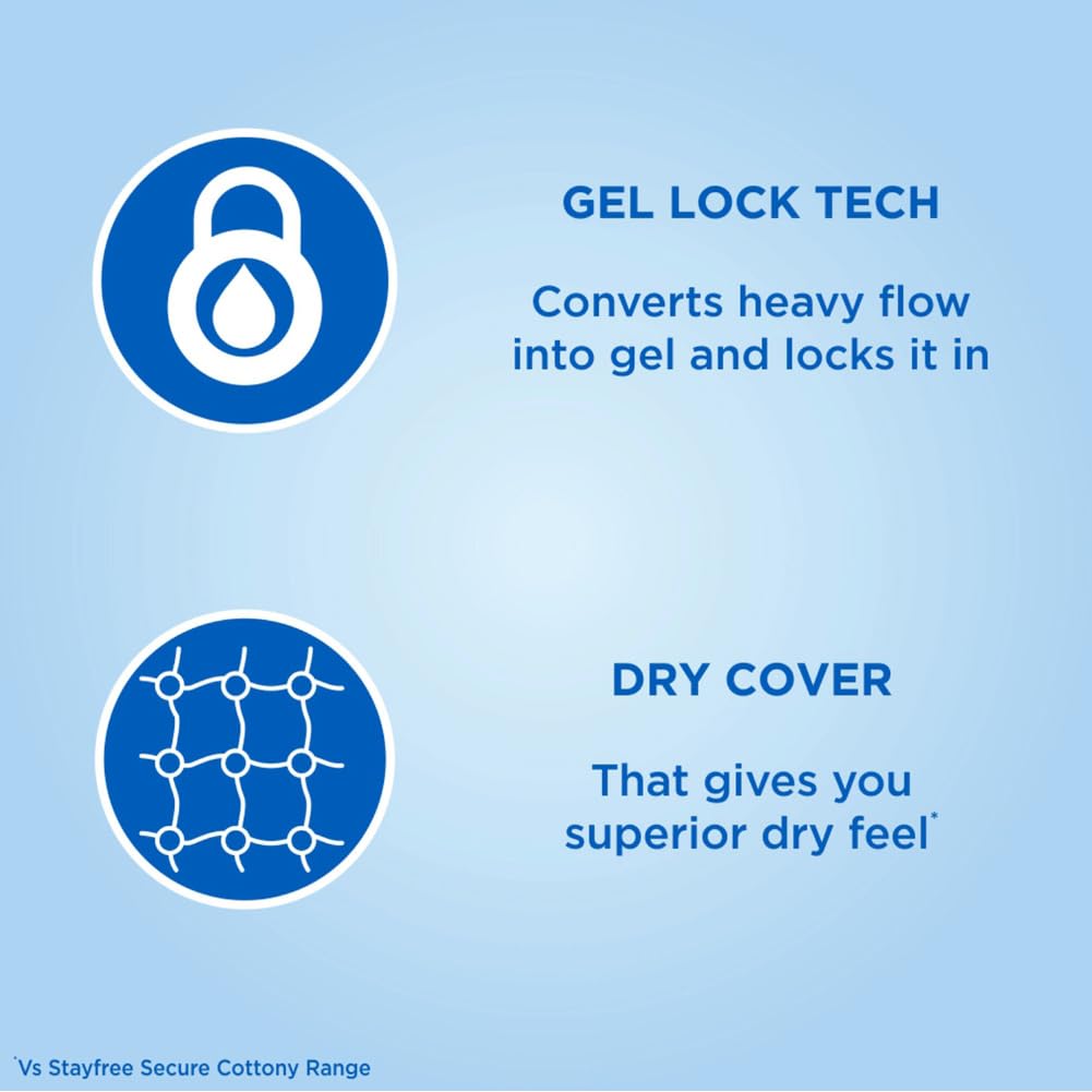Stayfree Secure XL (Pack of 40) Ultra Thin Dry Cover Sanitary Pads For Women With Wings