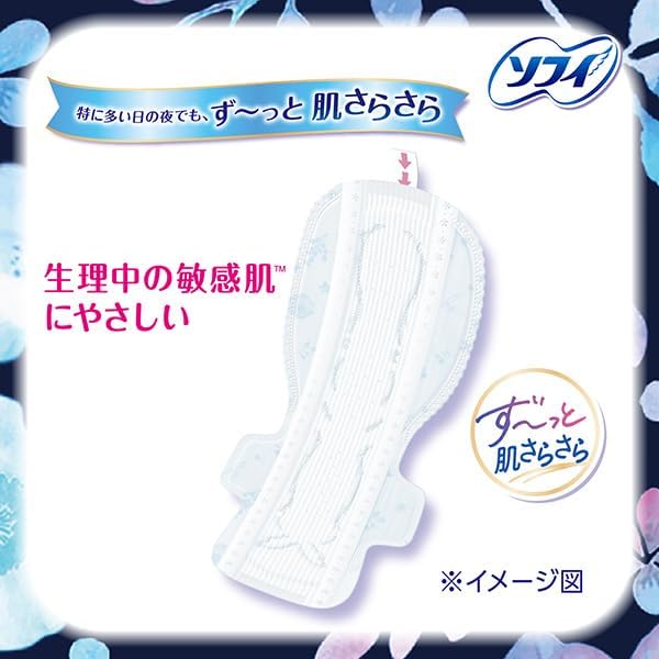 Sanitary Pads With Wings 360cm 36cm
