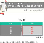 SmartSafety STI Test Kits