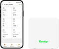 Temtop P2 Portable CO2 & Air Quality Monitor with LoRa Connectivity