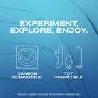 Personal Lubricants Water-Based