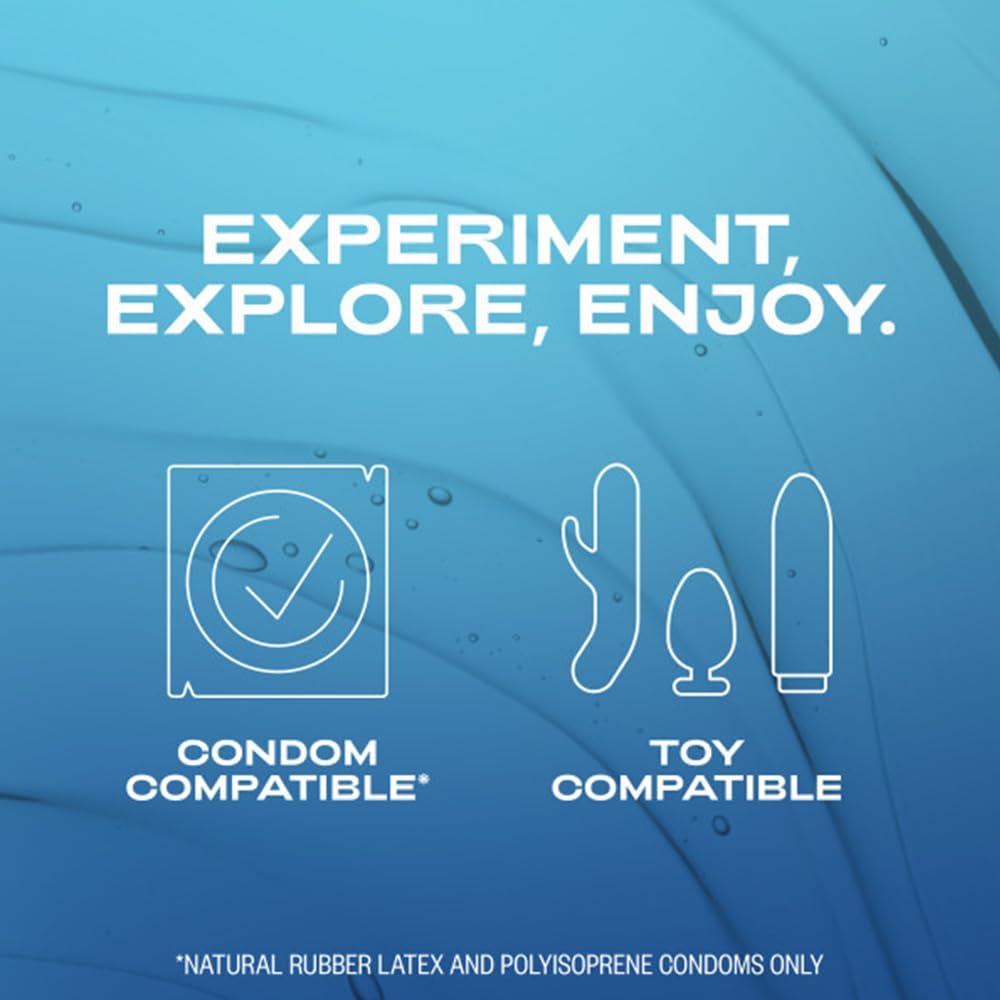 Personal Lubricants Water-Based