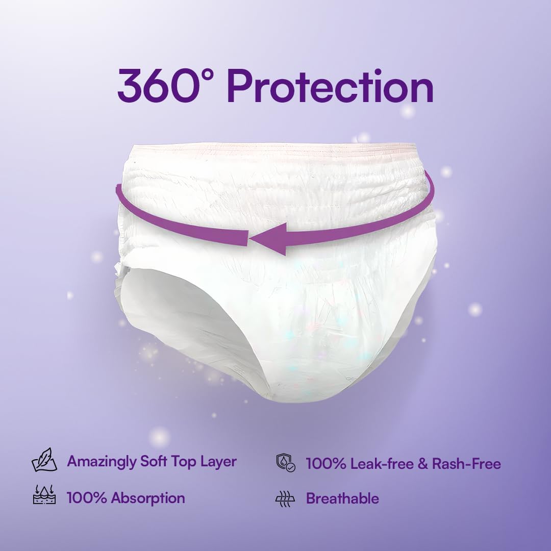 Flawsome Maternity Sanitary Pads for Postpartum Women | XL Size, Pack of 4 | 360° Leak-Proof, Highly Absorbent | Rash-Free, Soft & Breathable | Overnight Protection