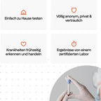 THUISTEST Sexual Health Tests