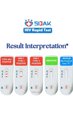 3rd Generation HIV Rapid Test Kit, for Self/home use. Buy 1 Get 1 FREE!