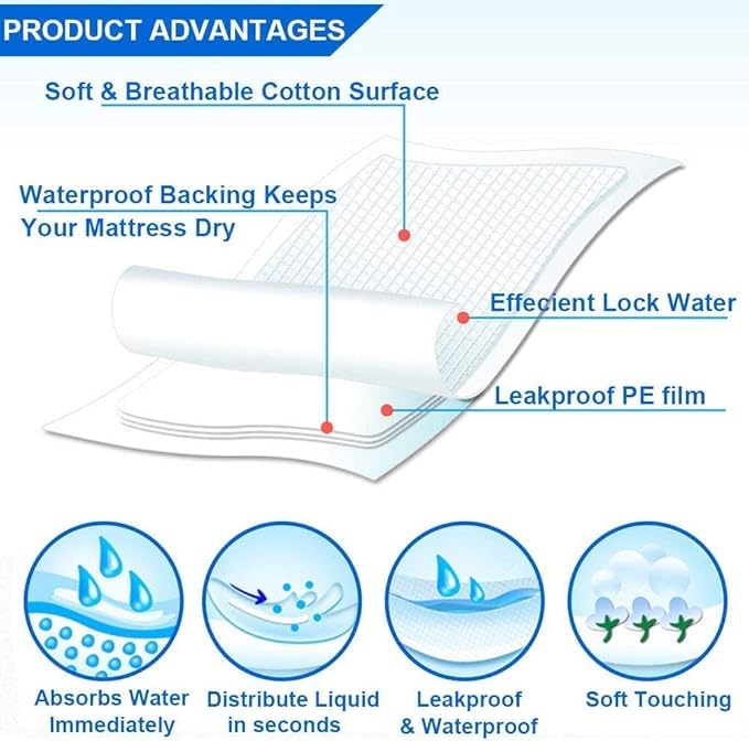 Disposable Bed Underpad Sheets, Incontinence Bed Pads/Mats Under Sheets, (10 Pcs, Blue, Large, 60x60 cm), Soft Comfort Bed Wetting Protection Sheets for Adults Patients & Hospitals