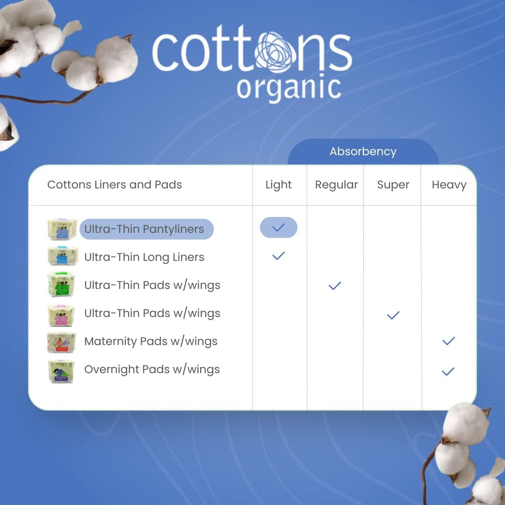 Cottons Pantyliners Ultra-Thin 24 (1)