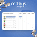 Cottons Pantyliners Ultra-Thin 24 (1)