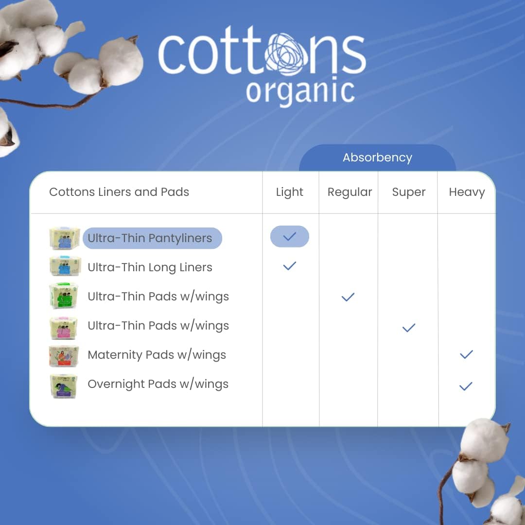 Cottons Pantyliners Ultra-Thin 24 (1)
