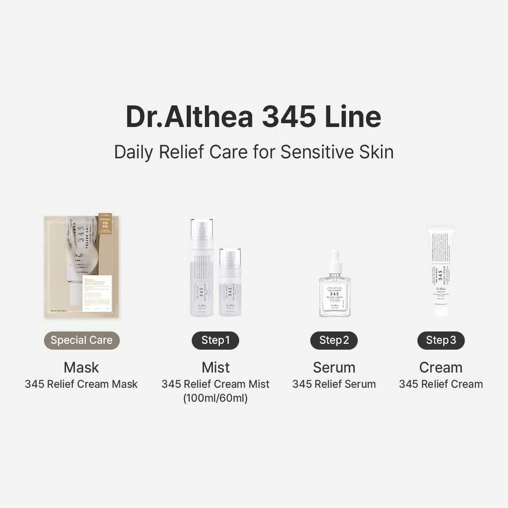 Dr.Althea 345 Relief Cream, Korean Skincare, 0.50 Fl Oz (Ver.2 - Pack of 1) | PDRN, Hyaluronic Acid for Instant Hydration, Blemish, Post-Acne Vegan Face Moisturizer with Centella, Non-comedogenic
