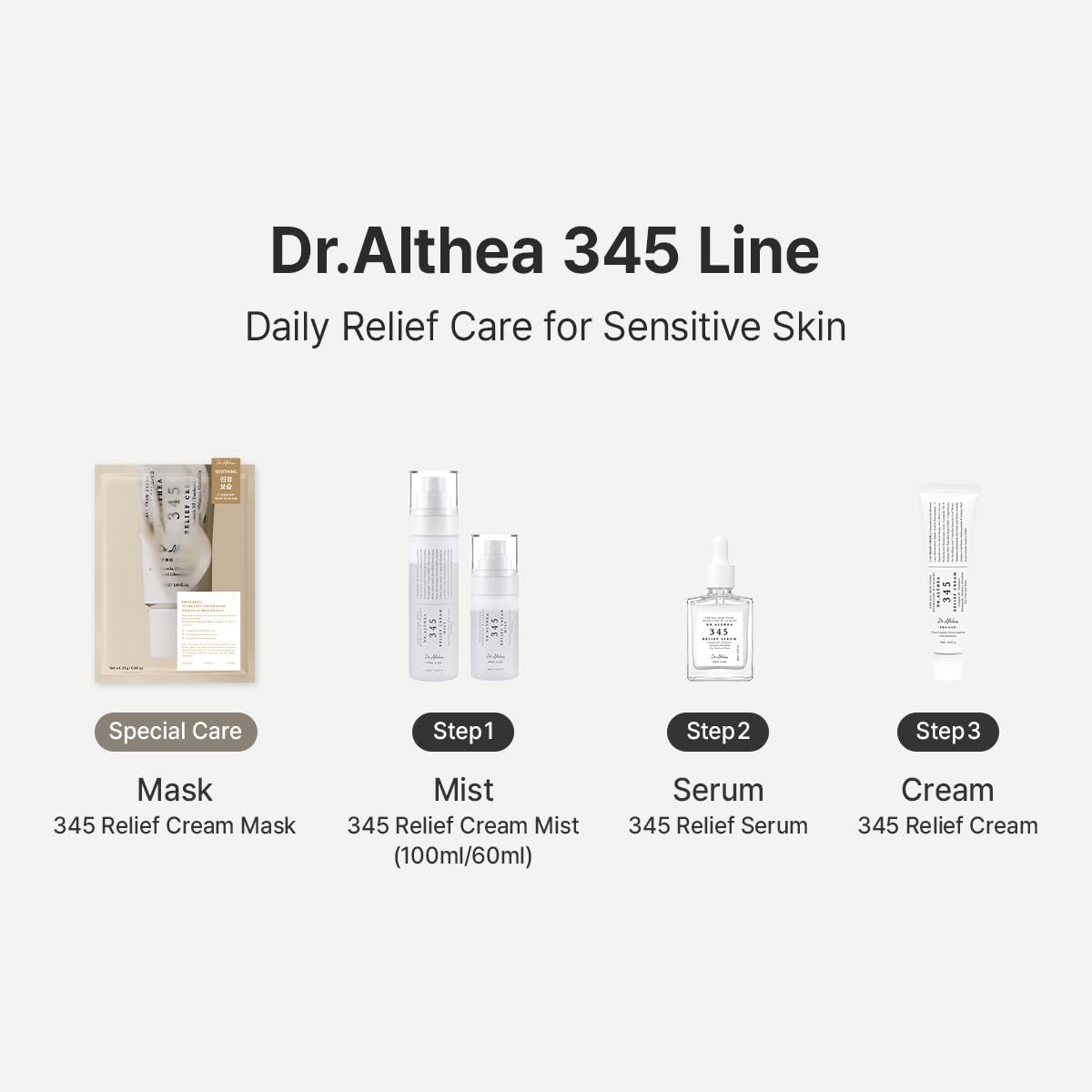 Dr.Althea 345 Relief Cream, Korean Skincare, 0.50 Fl Oz (Ver.2 - Pack of 1) | PDRN, Hyaluronic Acid for Instant Hydration, Blemish, Post-Acne Vegan Face Moisturizer with Centella, Non-comedogenic