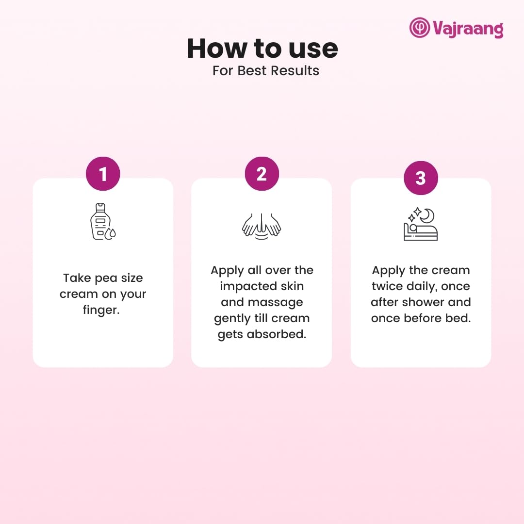 Vajraang Personal Care 100.1 g