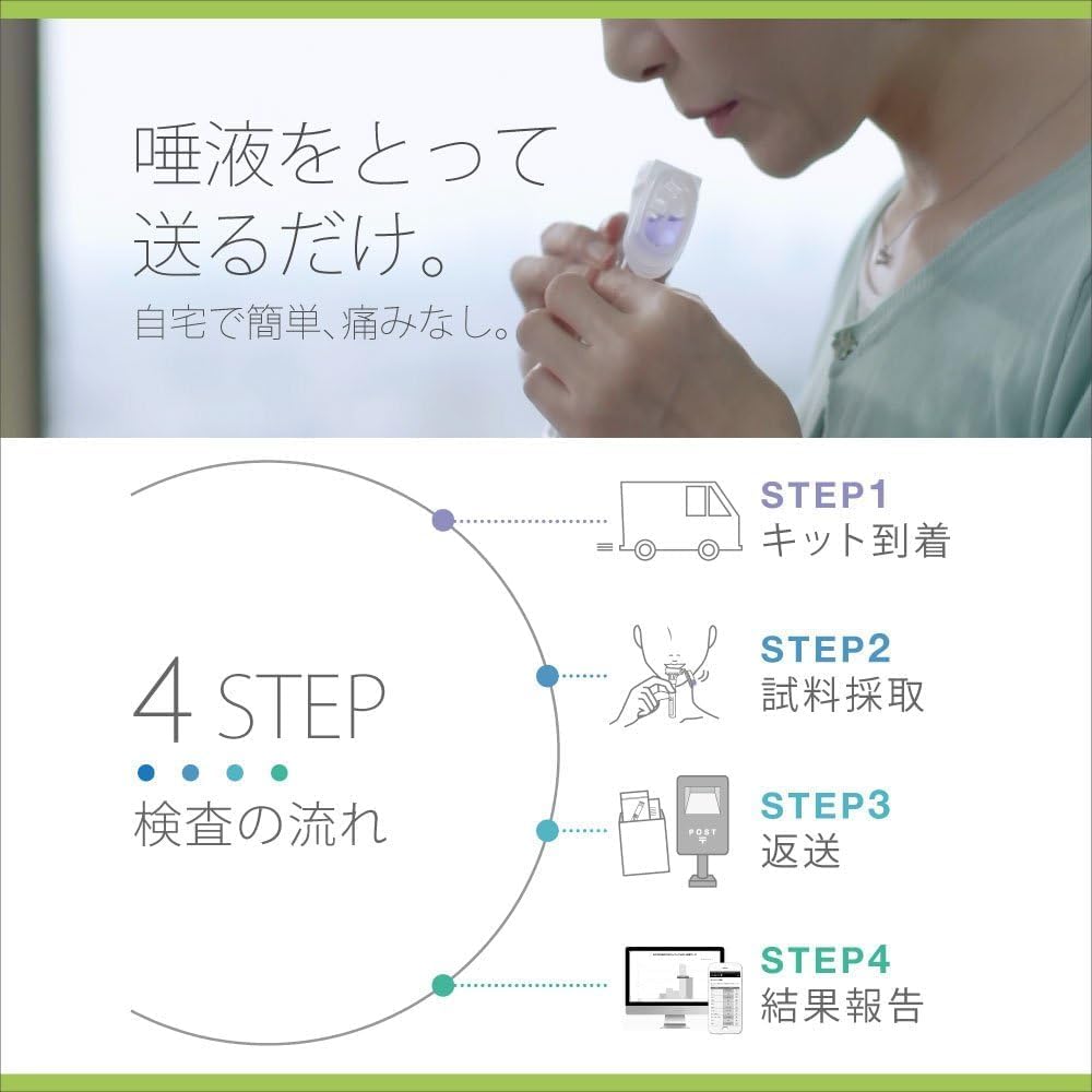 GeneLife Genesis 2.0 Plus GeneLife Genetic Test Kits