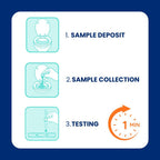 Reese's ColoTest, FIT Immunochemical Home Fecal Occult Blood Test Kit, 1 Ct | Easy to Use Colon Health Screening, Detects Hidden Blood in Stool, 1-Minute Results, 98.8% Accurate