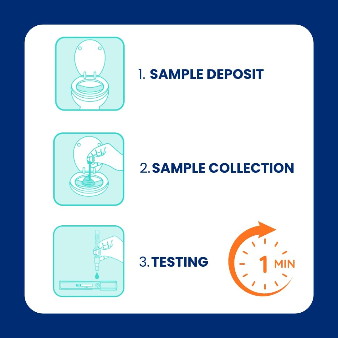 Reese's ColoTest, FIT Immunochemical Home Fecal Occult Blood Test Kit, 1 Ct | Easy to Use Colon Health Screening, Detects Hidden Blood in Stool, 1-Minute Results, 98.8% Accurate
