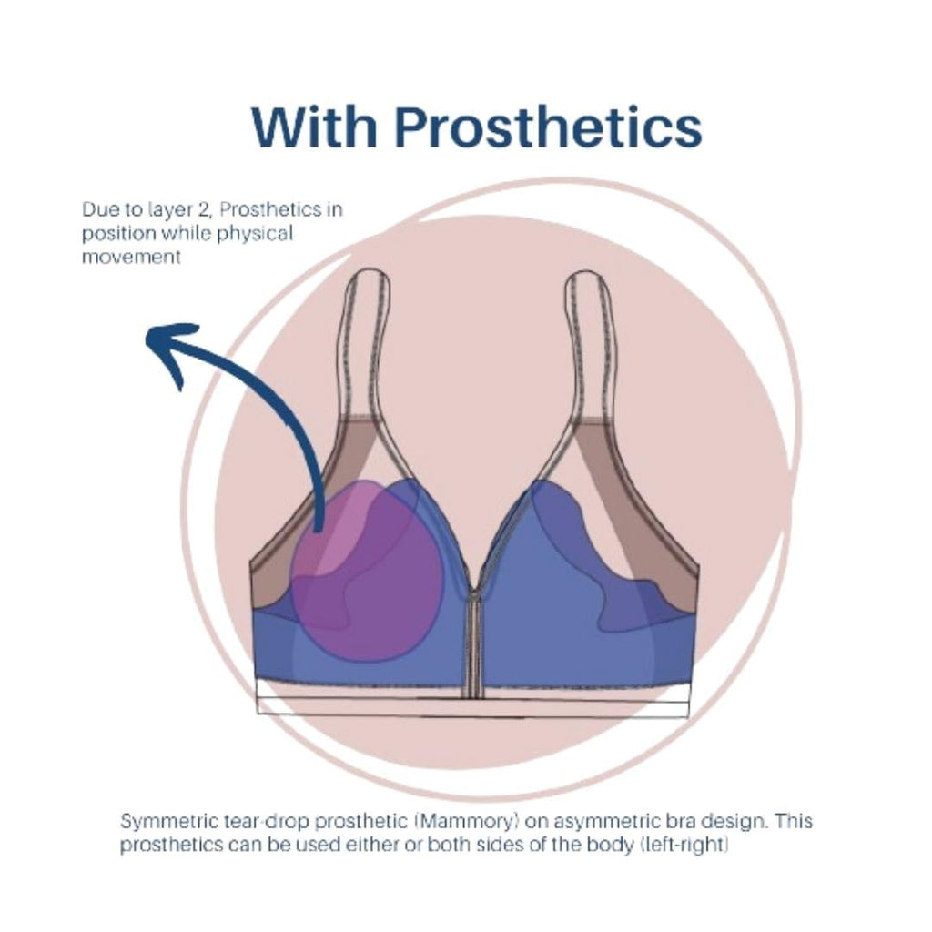 Sugar Shell | Firefly Mastectomy Bra (Front Open, Full Coverage, Moulded Cup, Non-Wired, Non-Padded, Without Prosthetics) | for Post Surgery, Cancer Bra | Pack of 1
