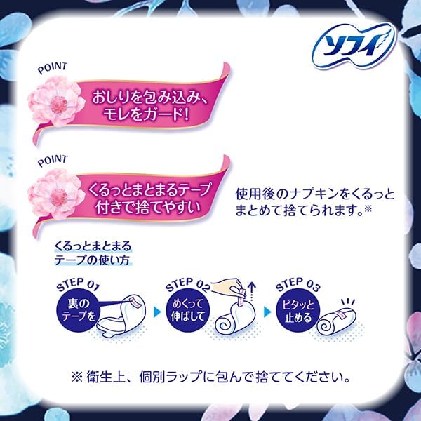 Sanitary Pads With Wings 360cm 36cm