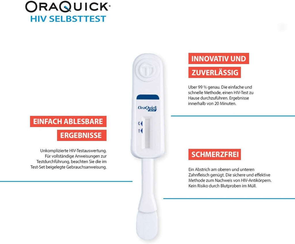 OraQuick Sexual Health Tests