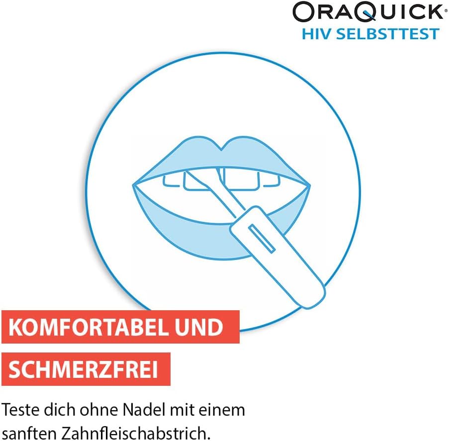 OraQuick Sexual Health Tests