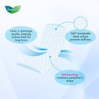 Laurier Panty Liners Fragrance-Free 72 pieces