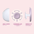 Rumble Tuff Slim Cups Wearable Collection Cups 24mm for Electric Pumps | Fits Most Electric Breast Pumps, BPA Free, Leak Resistant, Hands Free Pumping, Soft Silicone, Includes Inserts