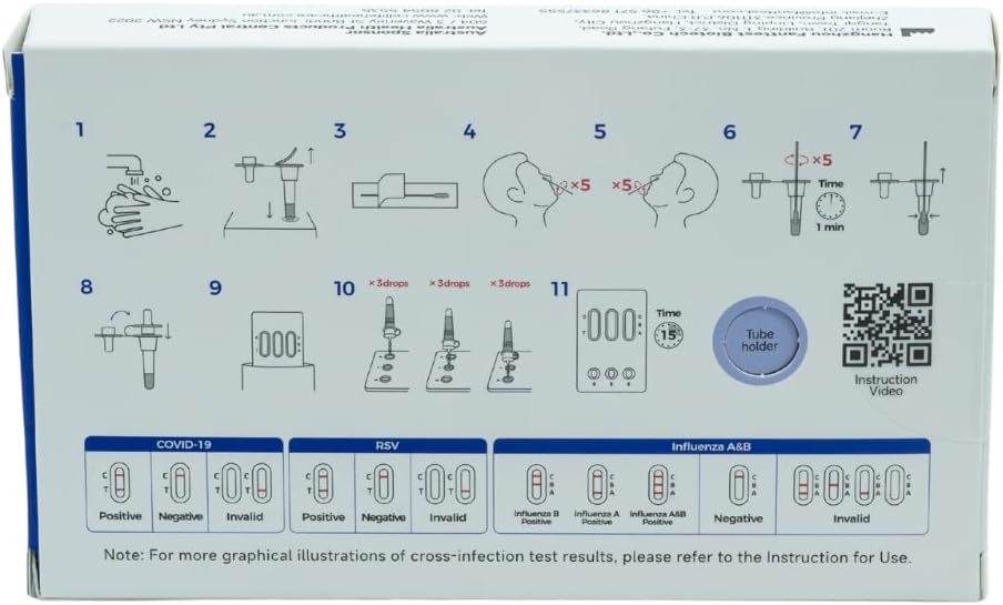 Rapid Antigen Test (RAT) 4 in 1 Kit - Tests for COVID-19, RSV, Flu/Influenza A&B (1 pack)