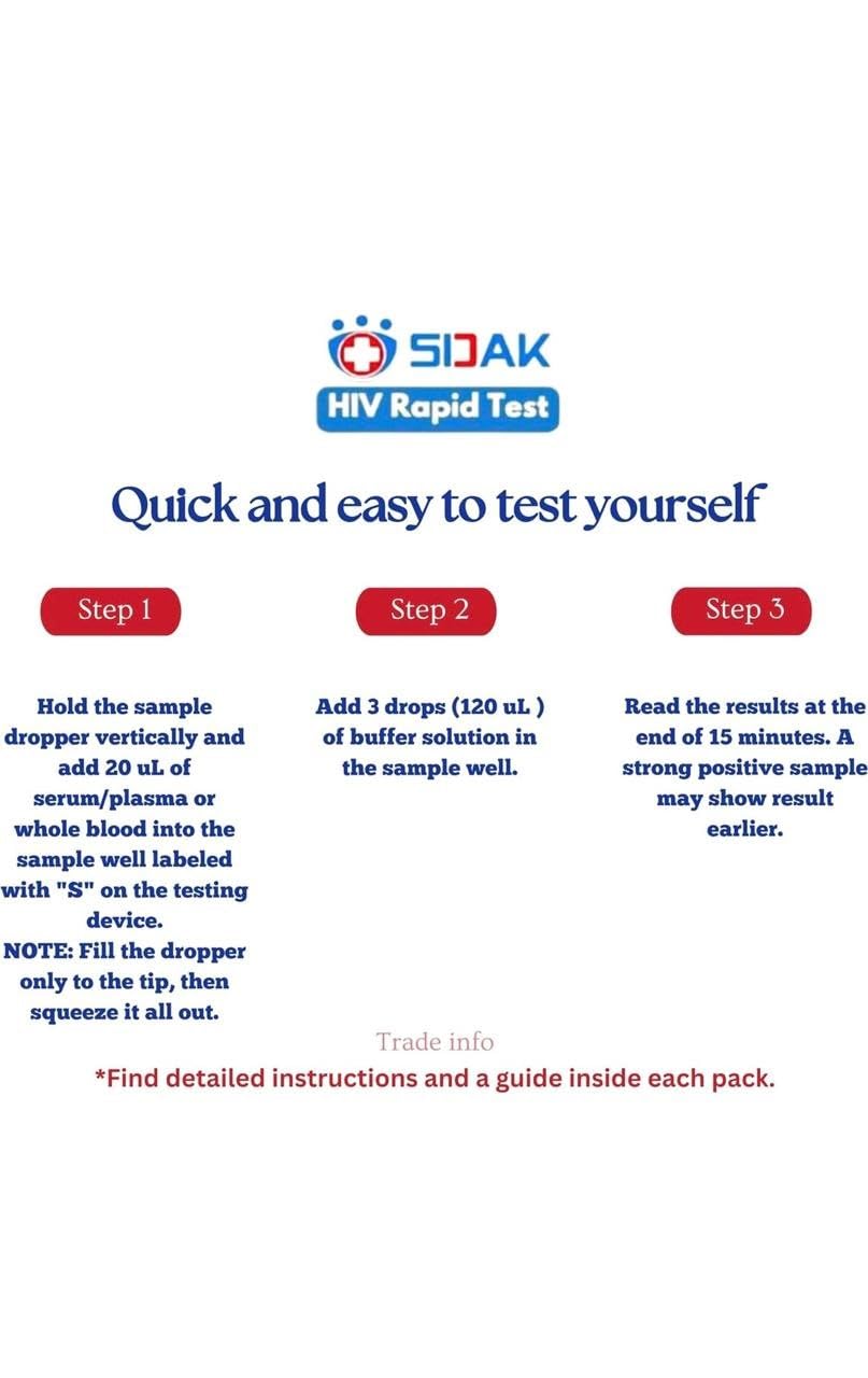 3rd Generation HIV Rapid Test Kit, for Self/home use. Buy 1 Get 1 FREE!