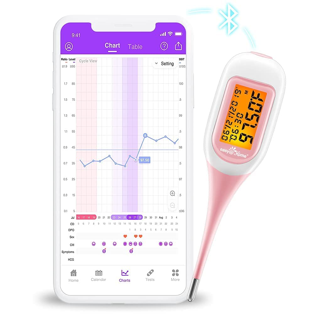 easy@Home Bluetooth Basal Body Thermometer for Adults - Fertility Prediction