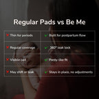 Be Me Maternity Disposable Underwear – Pack of 7| Postpartum Underwear| Ultra Absorbent & Rash-Free Comfort| Post-Delivery Disposable Panties - L-XL