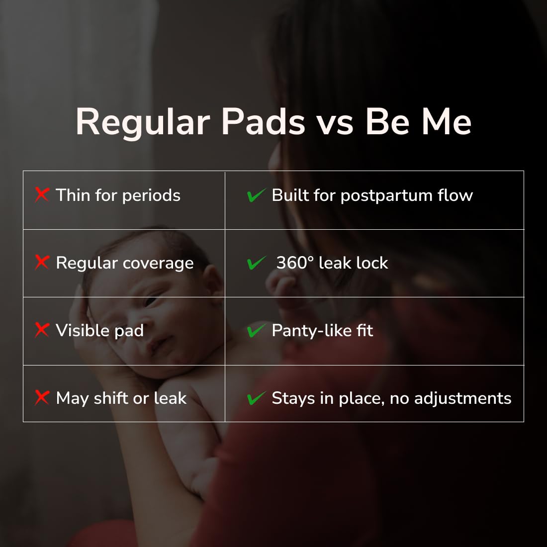 Be Me Maternity Disposable Underwear – Pack of 7| Postpartum Underwear| Ultra Absorbent & Rash-Free Comfort| Post-Delivery Disposable Panties - L-XL