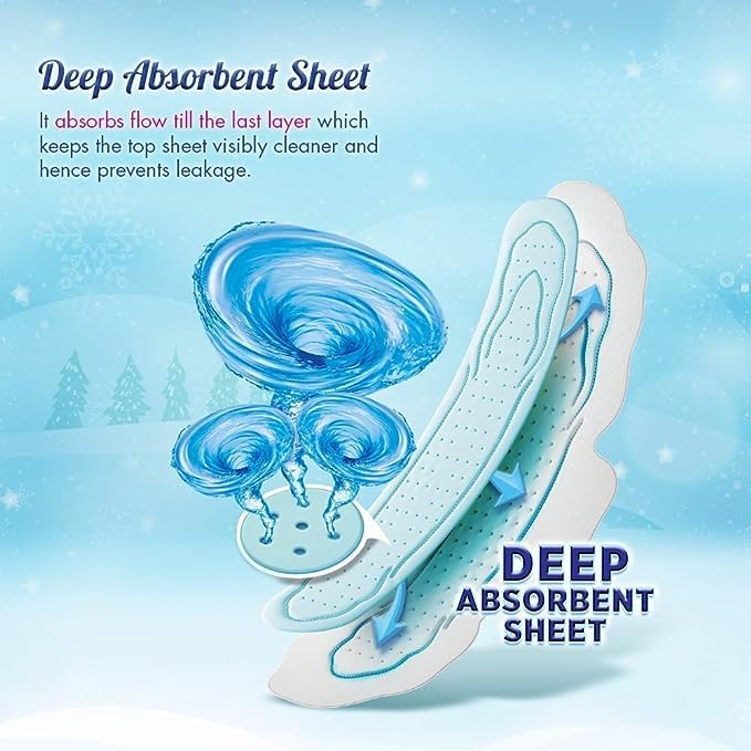 Jumbo Extra Comfort Sanitary Pads for Women|80 Pads|XXXL+|Hygiene & Comfort|Soft Wings|Dry top sheet|Suitable for Heavy flow|Odour free|pack of 2(80 pad)