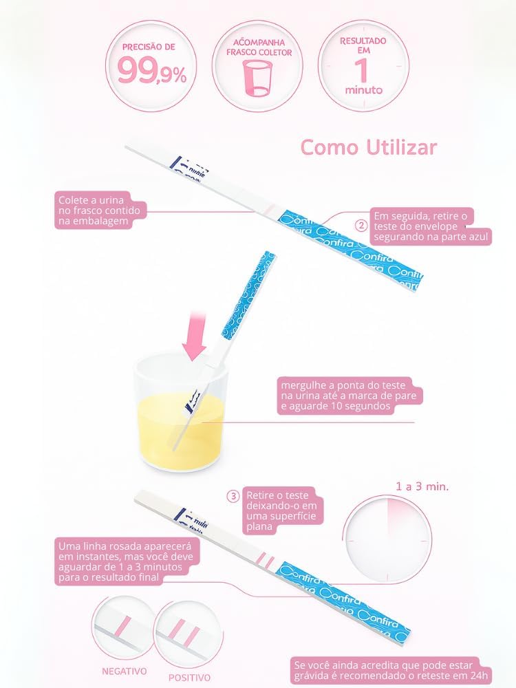 Pregnancy Test Kits