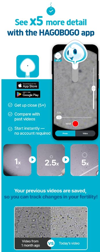 HAGOBOGO | Sperm observation home kit | Instant live results | Male fertility Test | Semen analysis - High accuracy | Imported & trusted globally
