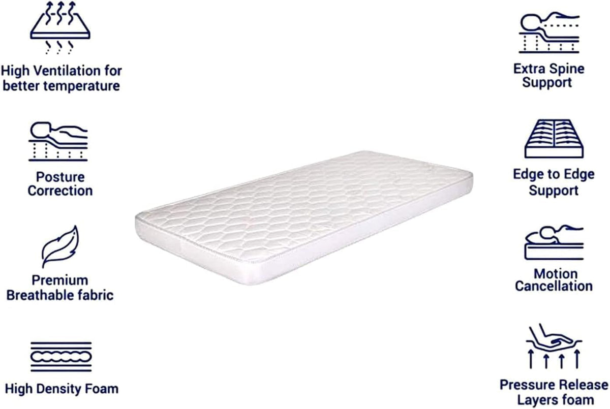 Mattresses and Bedding