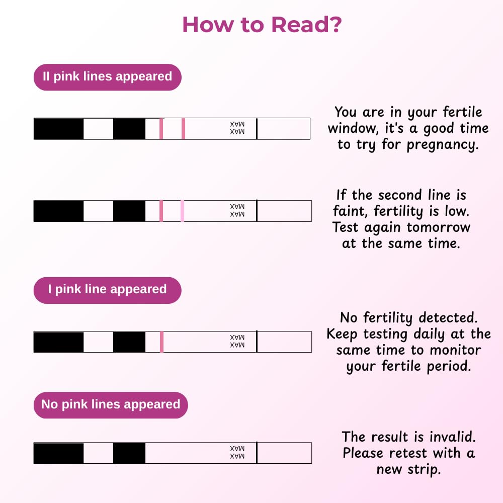 B-Arm Rapid Ovulation Test Strip Kit for Women with 10 Strips & 1 Reusable Container| 99% Accurate & Quick Results in 5 Mins| At Home Fertility Kit| Monitors Most Fertile Days for Planning Pregnancy